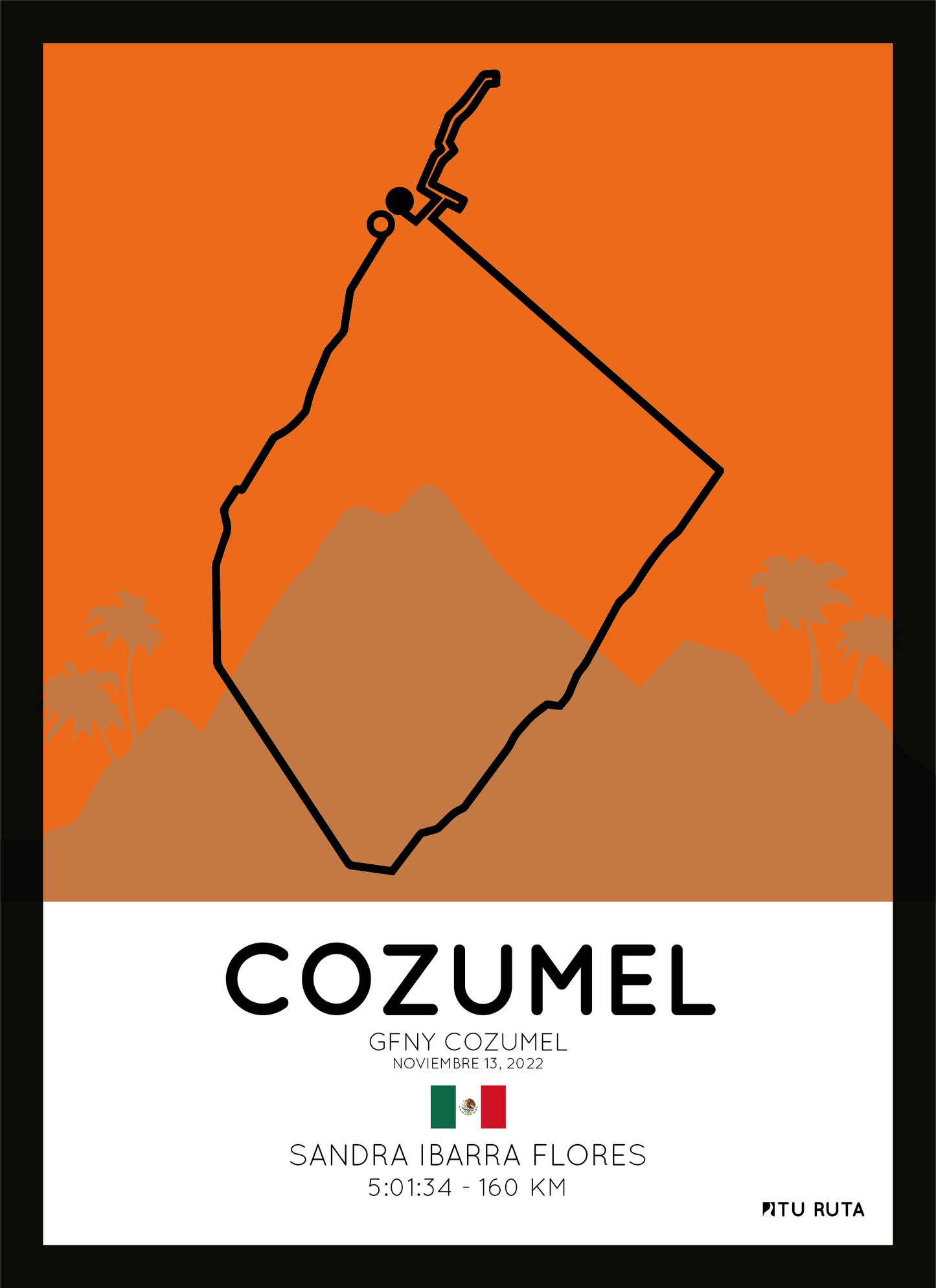 GFNY COZUMEL